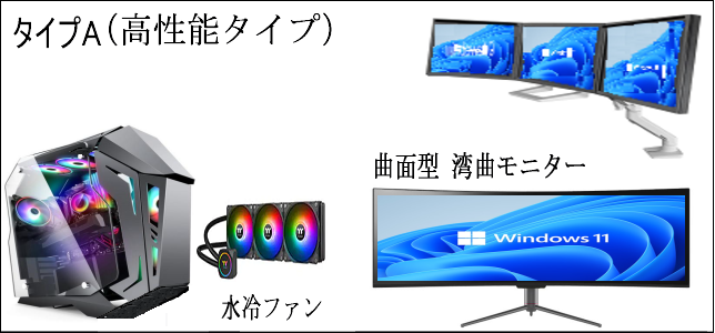 ^Cv1